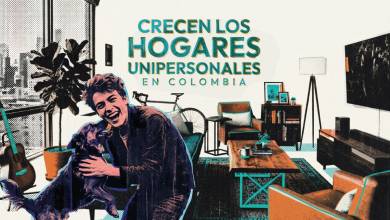 Hogares unipersonales en Colombia