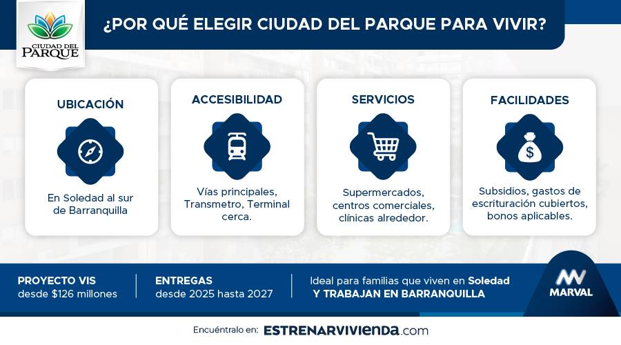 Ciudad del Parque en Soledad 