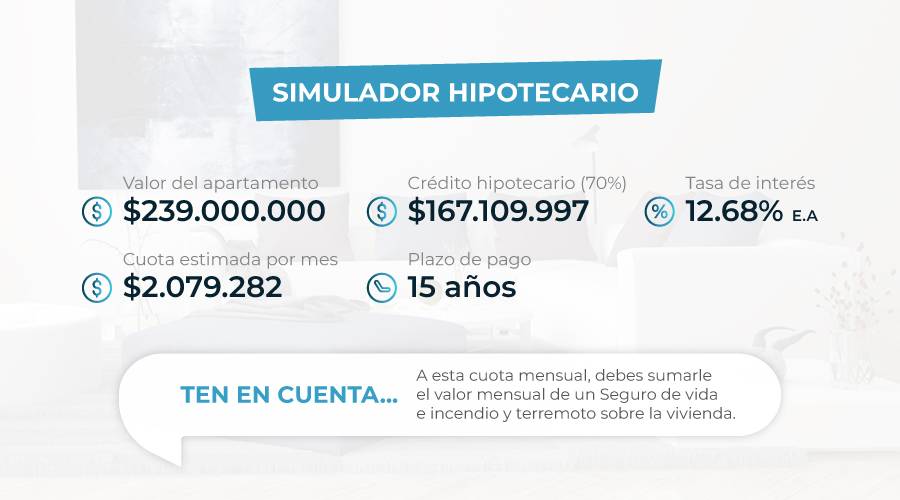 Simulador hipotecario
