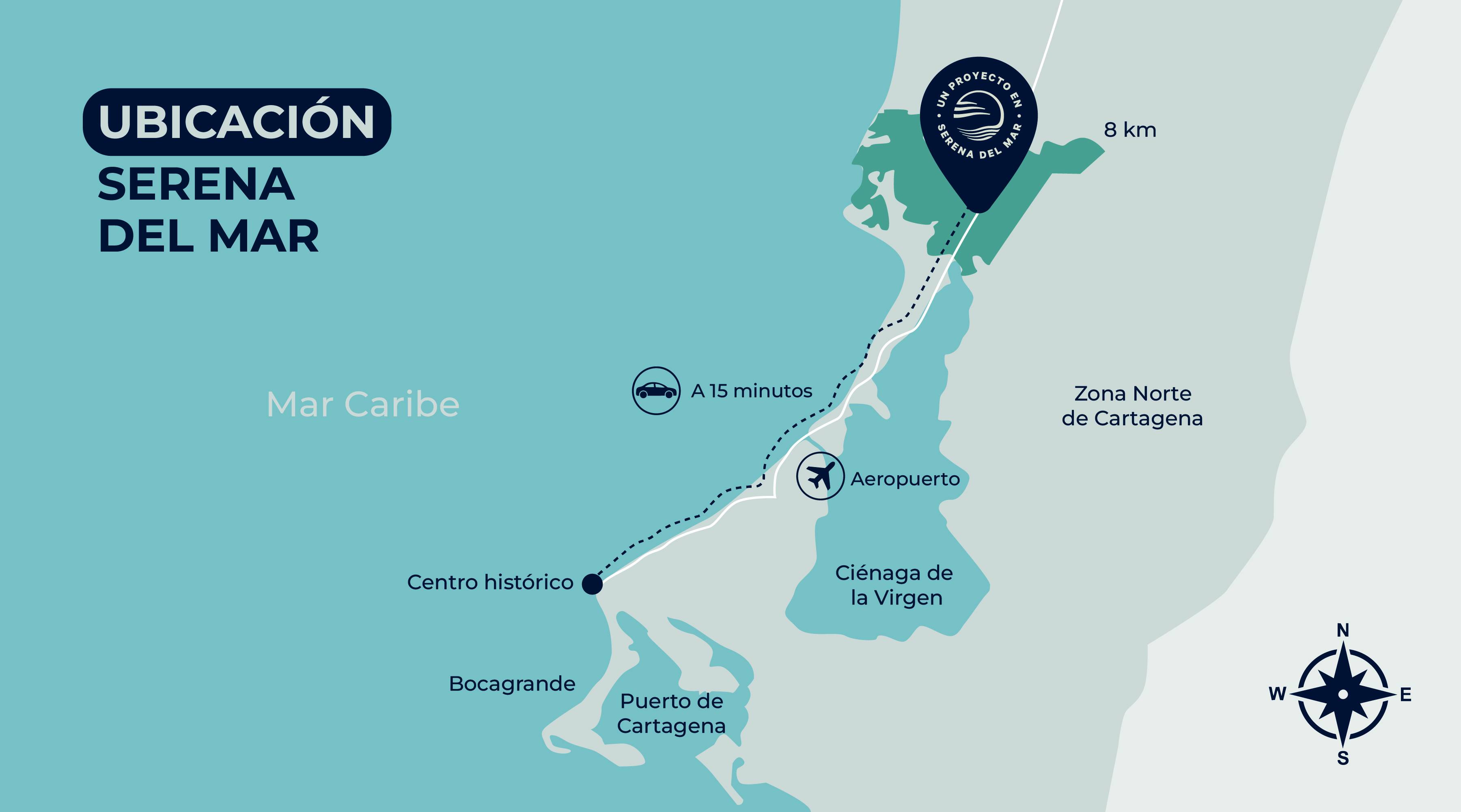 Ubicación Serena del Mar