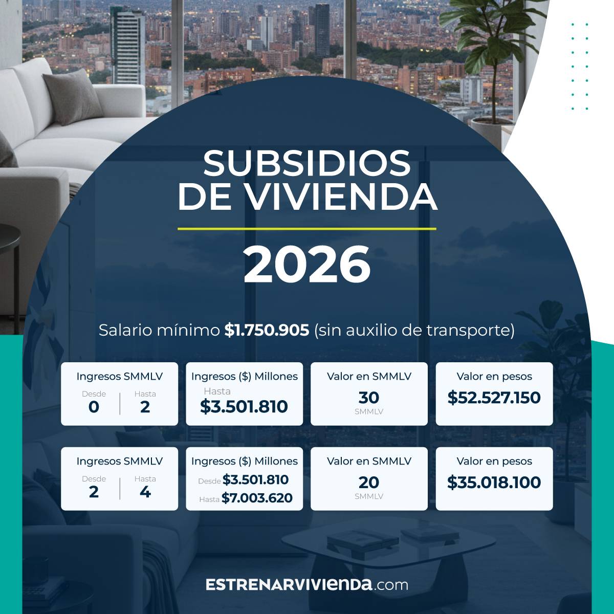 subsidios de vivienda 2026